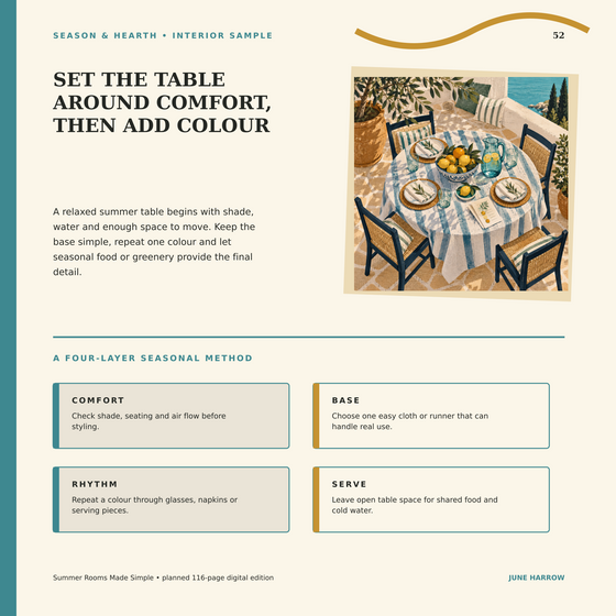 Sample teaching page from Summer Rooms Made Simple.